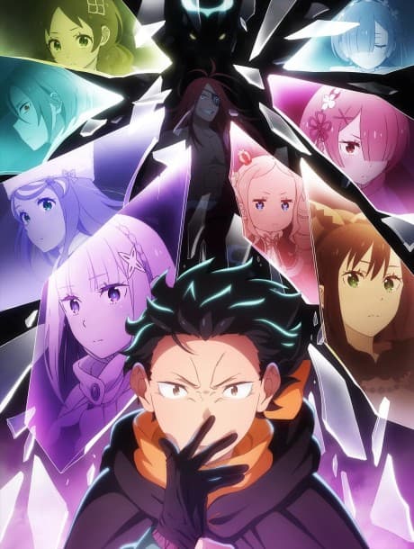 Re:ゼロから始める異世界生活 4th season 喪失編